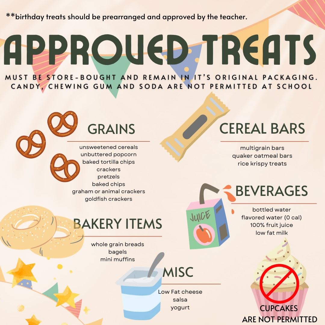 Approved Treats